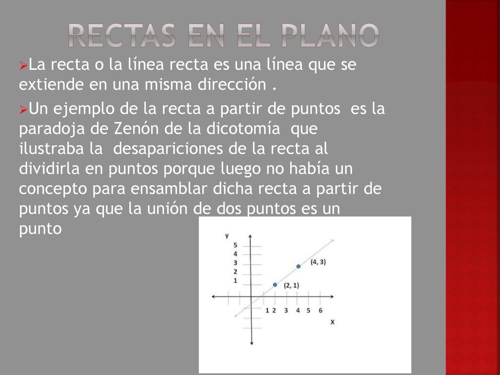 Rectas en el plano La recta o la línea recta es una línea que se extiende en una misma dirección .