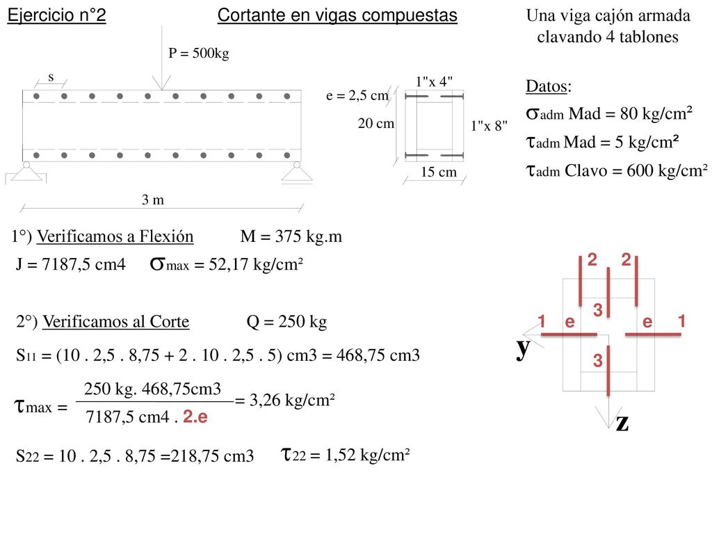 smax = 52,17 kg/cm² tmax = t22 = 1,52 kg/cm² sadm Mad = 80 kg/cm²