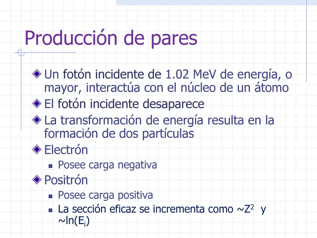 Producción de pares Un fotón incidente de 1.02 MeV de energía, o mayor, interactúa con el núcleo de un átomo.