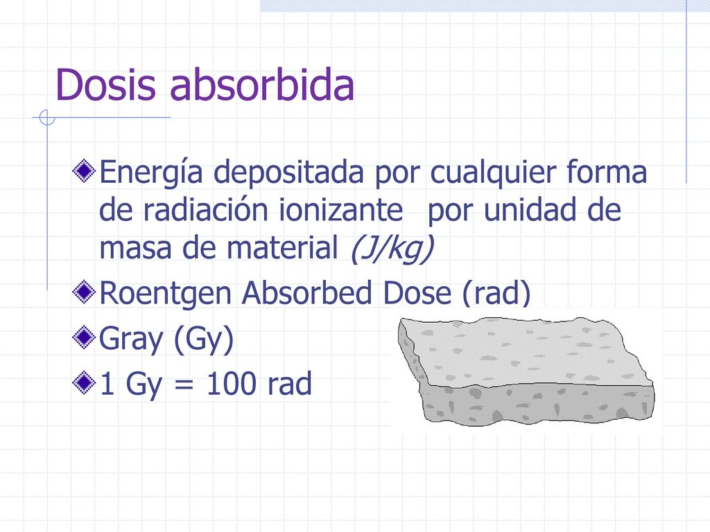 Dosis absorbida Energía depositada por cualquier forma de radiación ionizante por unidad de masa de material (J/kg)