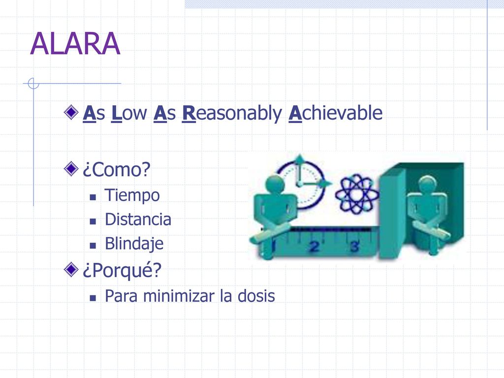ALARA As Low As Reasonably Achievable ¿Como ¿Porqué Tiempo Distancia