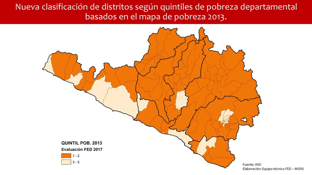Nueva clasificación de distritos según quintiles de pobreza departamental basados en el mapa de pobreza 2013.