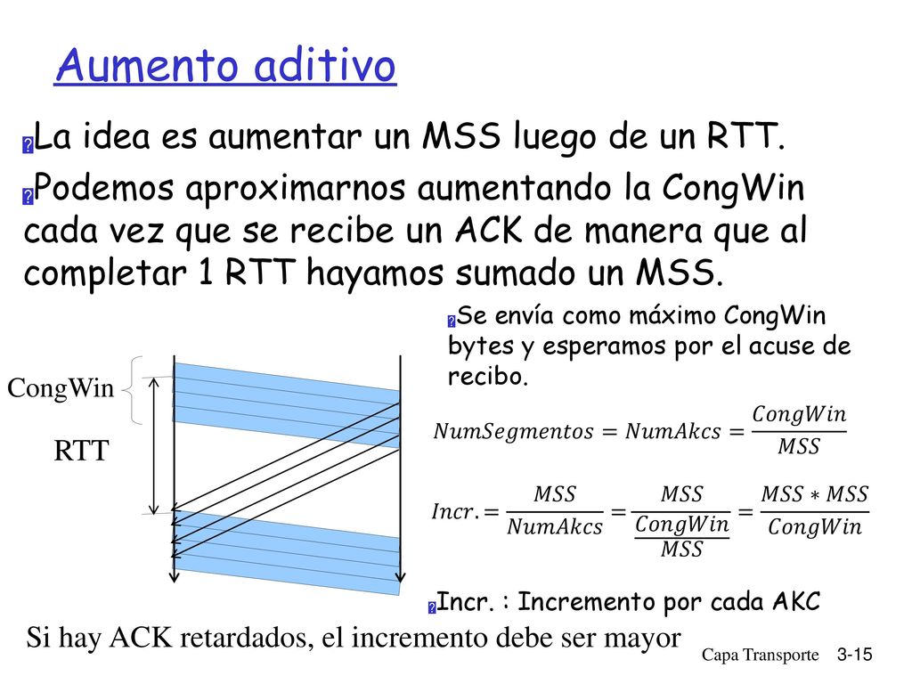 Aumento aditivo La idea es aumentar un MSS luego de un RTT.