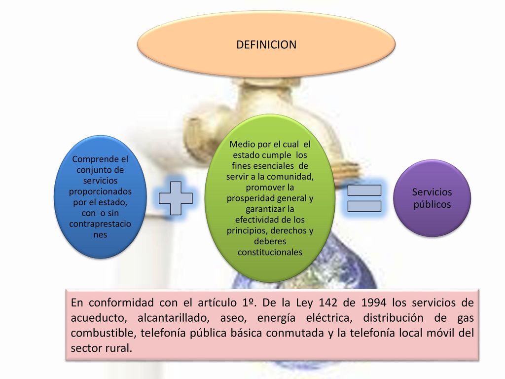 DEFINICION Comprende el conjunto de servicios proporcionados por el estado, con o sin contraprestaciones.