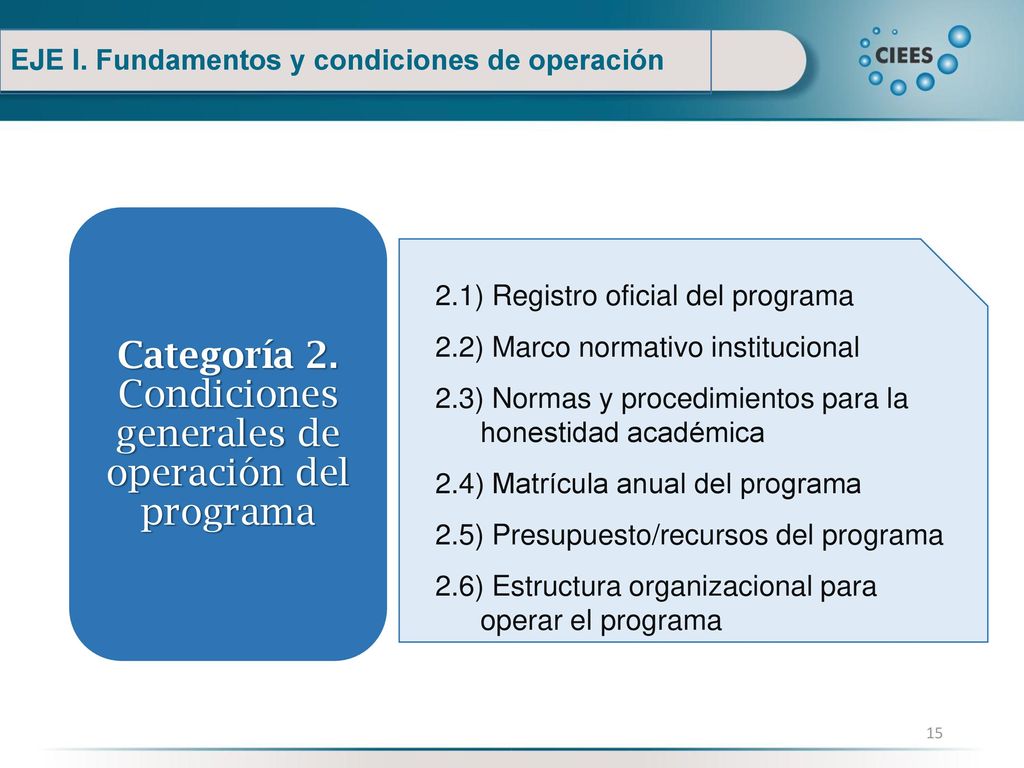 Categoría 2. Condiciones generales de operación del programa