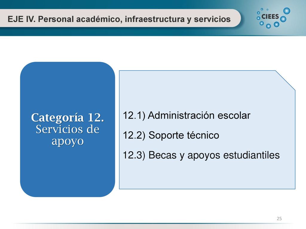 EJE IV. Personal académico, infraestructura y servicios