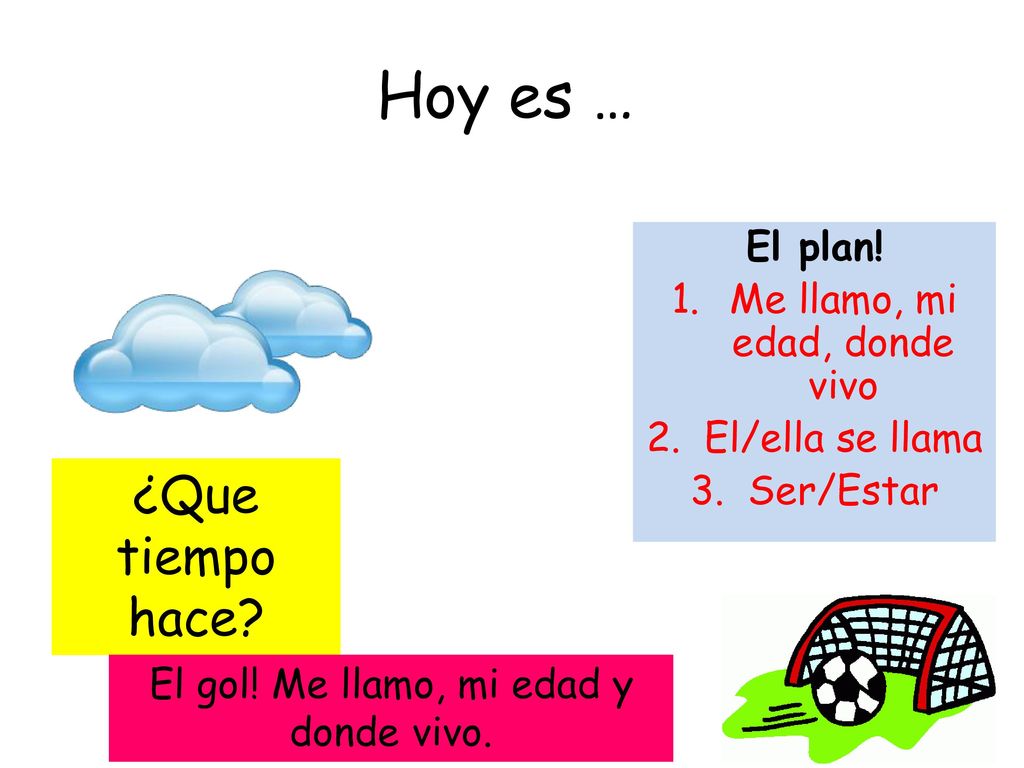 El plan! Me llamo, mi edad, donde vivo El/ella se llama Ser/Estar