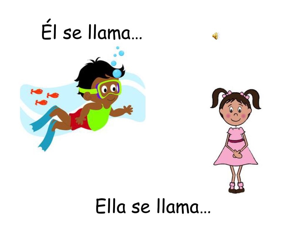 Él se llama… His name is…/ Her name is… Ella se llama…