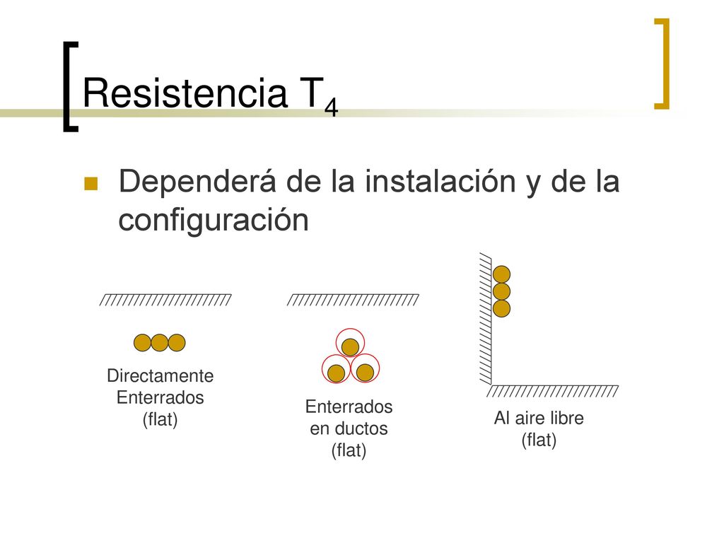Resistencia T4 Dependerá de la instalación y de la configuración