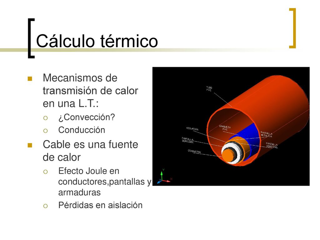 Cálculo térmico Mecanismos de transmisión de calor en una L.T.: