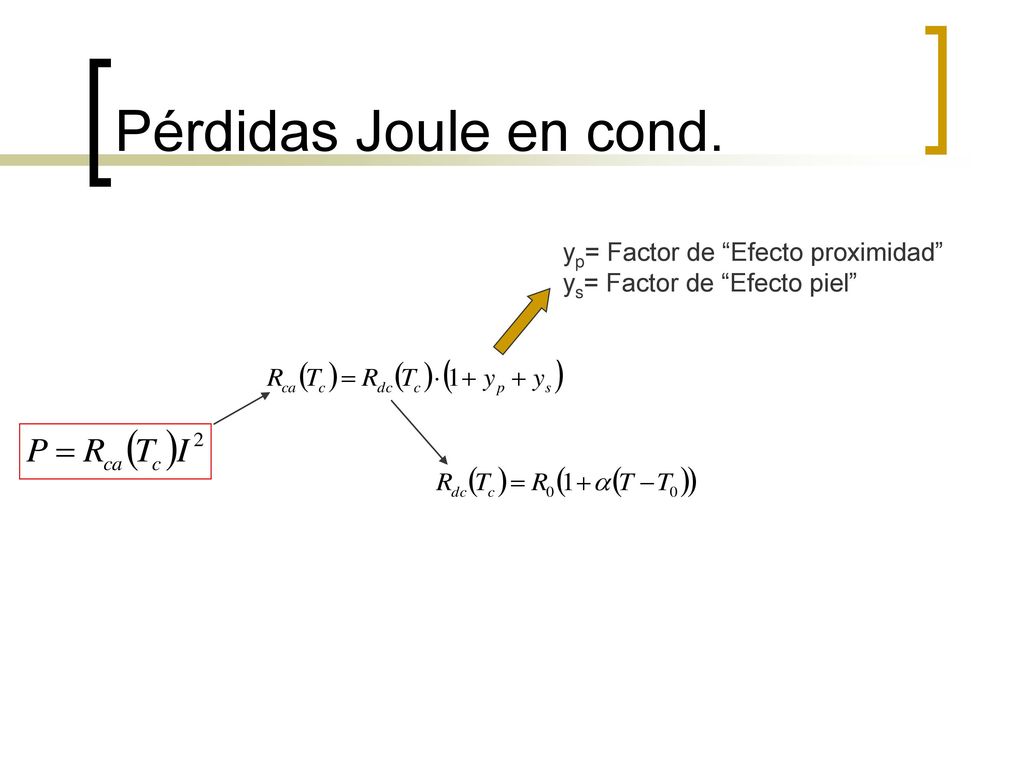 Pérdidas Joule en cond. yp= Factor de Efecto proximidad