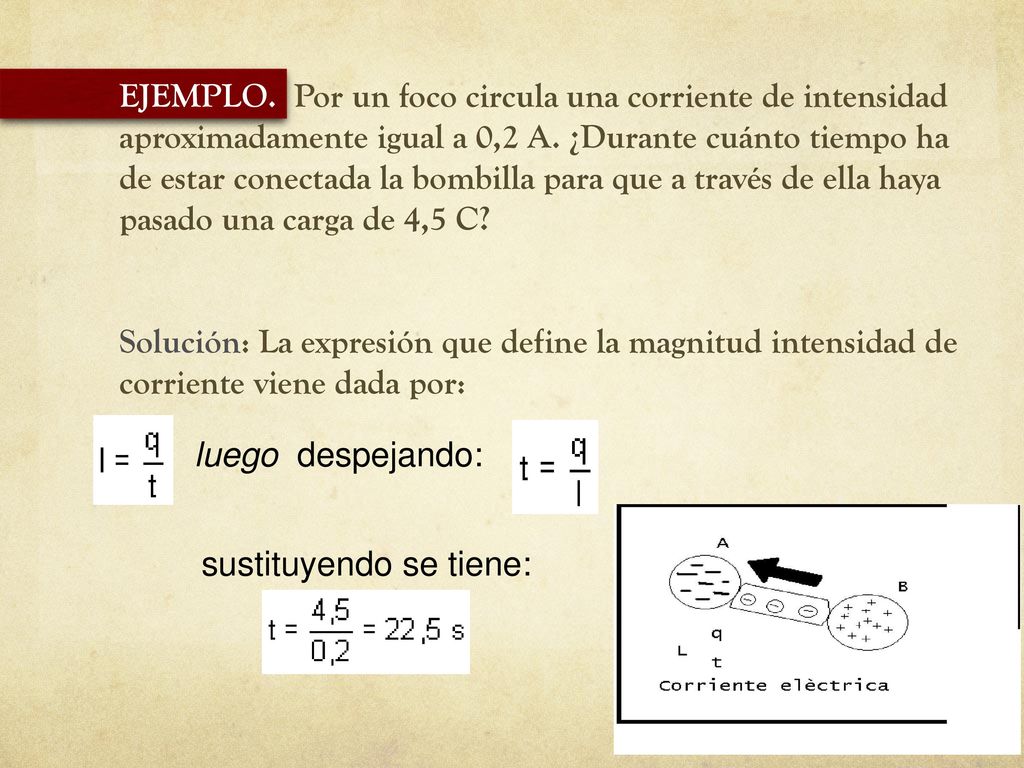 EJEMPLO. Por un foco circula una corriente de intensidad aproximadamente igual a 0,2 A. ¿Durante cuánto tiempo ha de estar conectada la bombilla para que a través de ella haya pasado una carga de 4,5 C