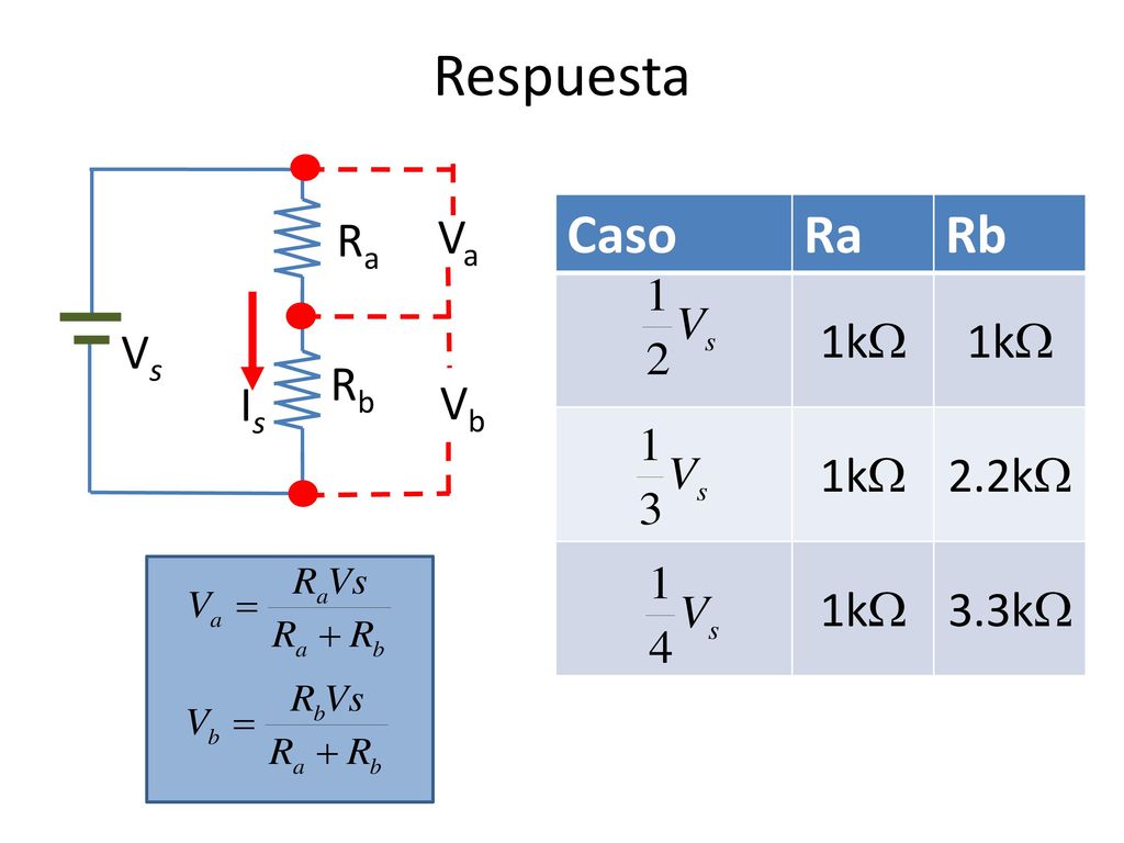 Respuesta Caso Ra Rb 1kW 2.2kW 3.3kW Ra Va Vs Rb Is Vb