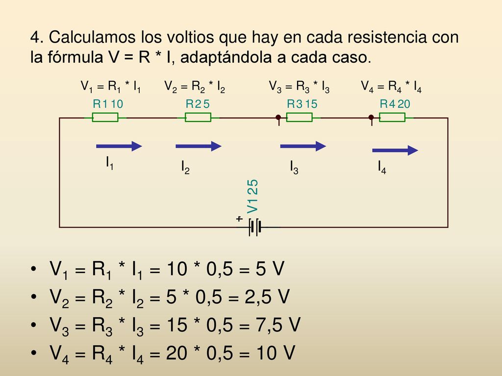 4. Calculamos los voltios que hay en cada resistencia con la fórmula V = R * I, adaptándola a cada caso.
