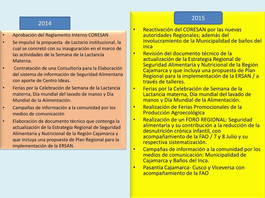 Reactivación del CORESAN por las nuevas autoridades Regionales; además del involucramiento de la Municipalidad de baños del inca