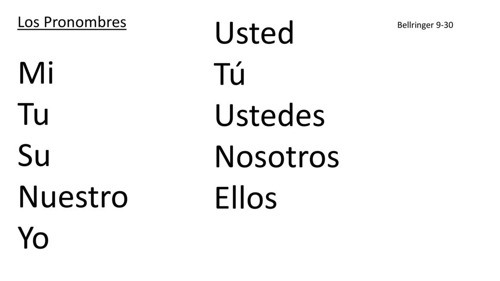 Usted Mi Tú Tu Ustedes Su Nosotros Nuestro Ellos Yo Los Pronombres