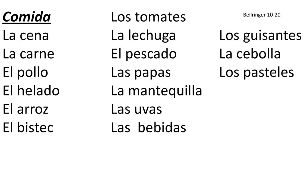 Comida Los tomates La cena La lechuga Los guisantes La carne