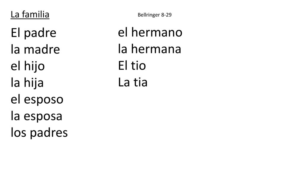 El padre la madre el hijo la hija el esposo la esposa los padres
