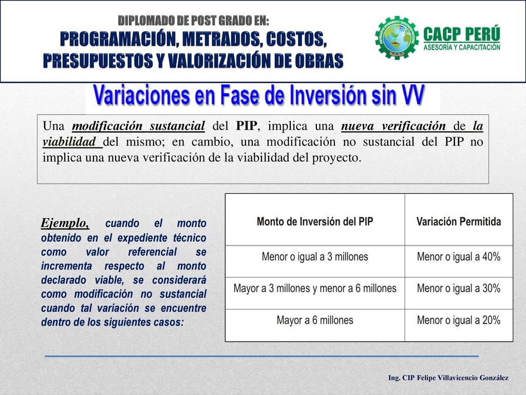 DIPLOMADO DE POST GRADO EN: PROGRAMACIÓN, METRADOS, COSTOS, PRESUPUESTOS Y VALORIZACIÓN DE OBRAS