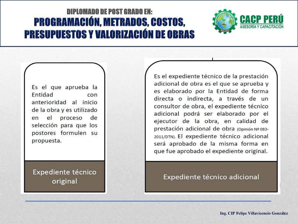 DIPLOMADO DE POST GRADO EN: PROGRAMACIÓN, METRADOS, COSTOS, PRESUPUESTOS Y VALORIZACIÓN DE OBRAS