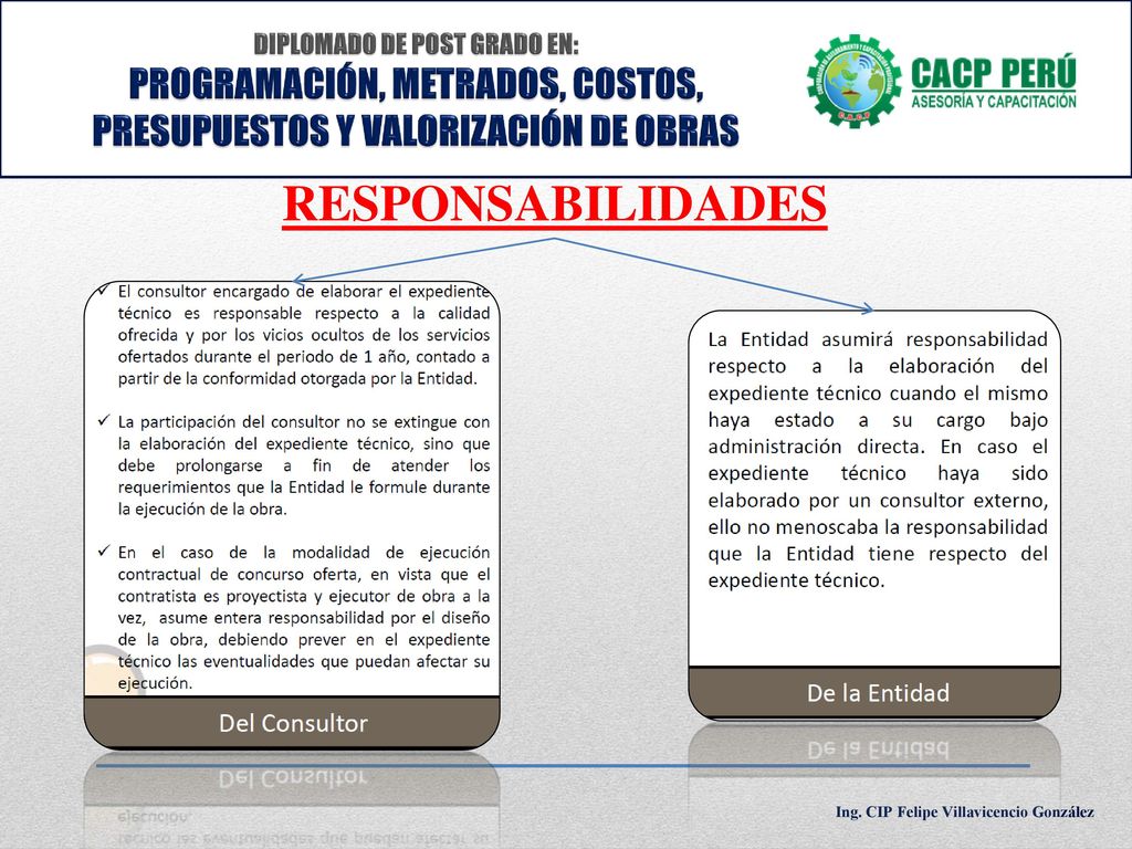 DIPLOMADO DE POST GRADO EN: PROGRAMACIÓN, METRADOS, COSTOS, PRESUPUESTOS Y VALORIZACIÓN DE OBRAS