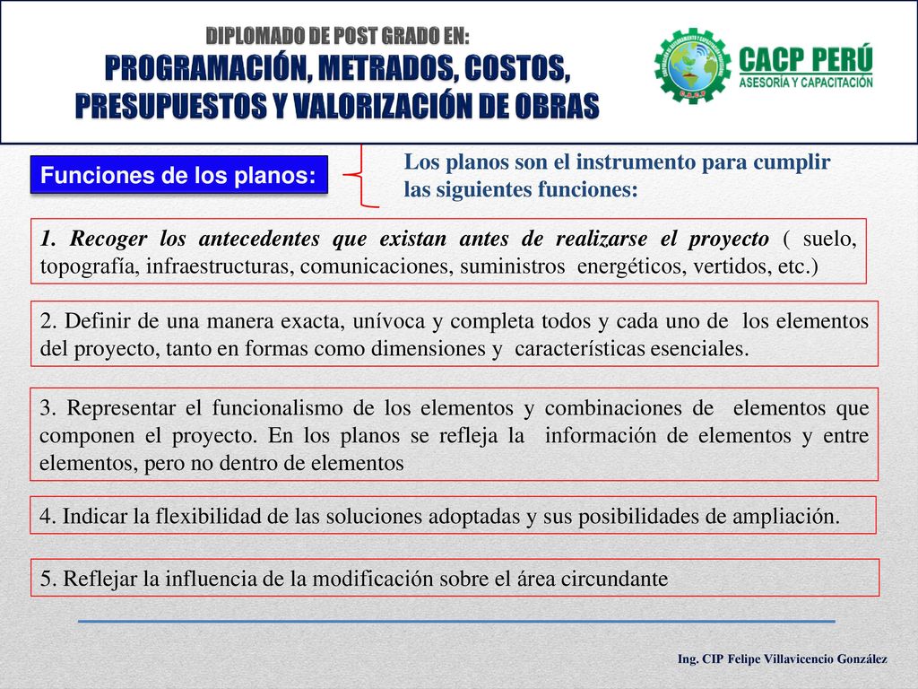 Los planos son el instrumento para cumplir las siguientes funciones: