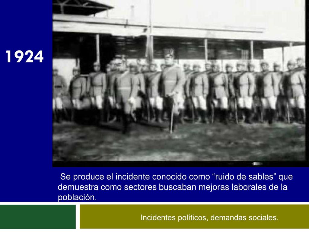 1924 Se produce el incidente conocido como ruido de sables que demuestra como sectores buscaban mejoras laborales de la población.