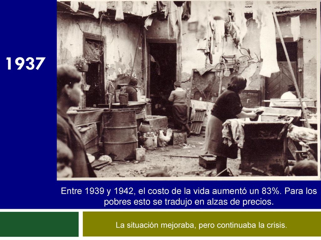 1937 Entre 1939 y 1942, el costo de la vida aumentó un 83%. Para los pobres esto se tradujo en alzas de precios.
