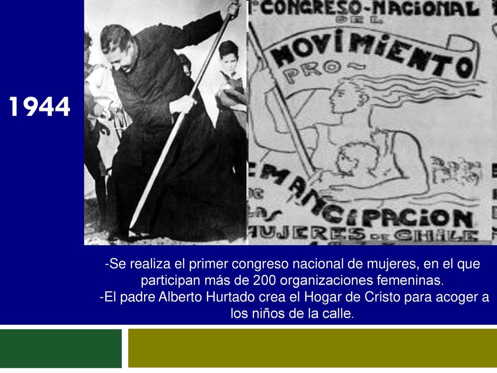 1944 -Se realiza el primer congreso nacional de mujeres, en el que participan más de 200 organizaciones femeninas.