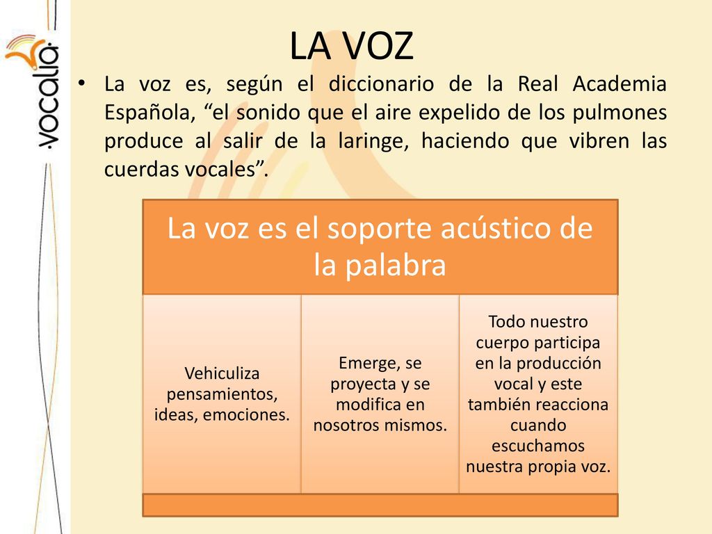 LA VOZ La voz es el soporte acústico de la palabra