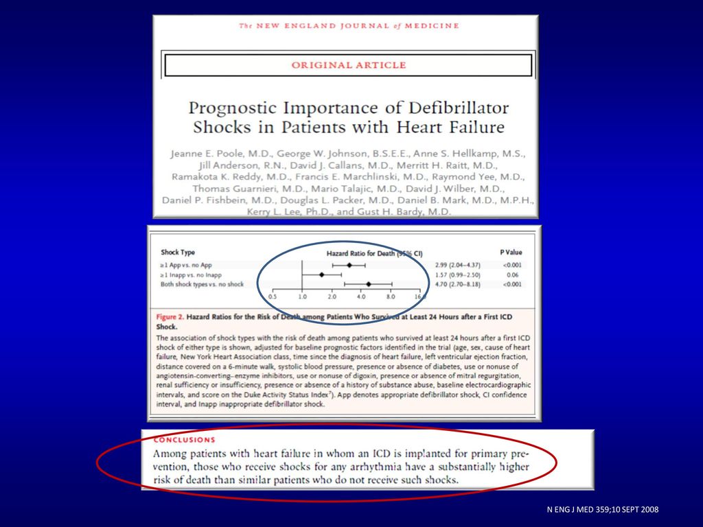 RECORDAR EL PAIN FREE QUE EN 2004 YA HABIA DEMOSTRADO MEJORIA EN LA CALIDAD DE VIDA DE LOS PACIENTES A LOS CUALES SE LES PROGRAMABA UN ATP QUE SE LIBERABA DURANTE LA CARGA DEL CAPACITOR