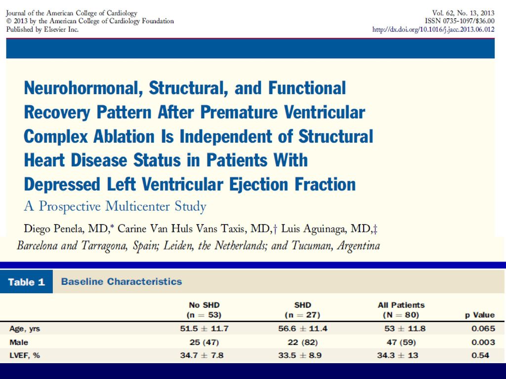 Clinical impact of catheter ablation in left ventricular cardiomyopathy associated with right ventricular outflow tract premature ventricular complex