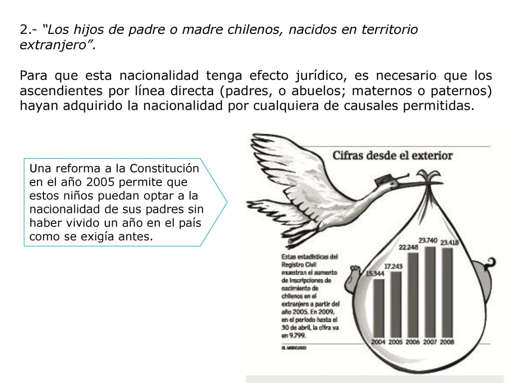2.- Los hijos de padre o madre chilenos, nacidos en territorio extranjero .