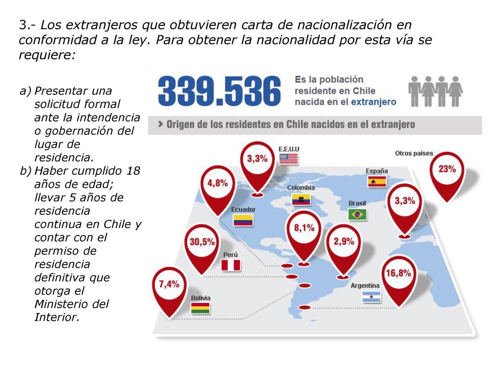 3.- Los extranjeros que obtuvieren carta de nacionalización en conformidad a la ley. Para obtener la nacionalidad por esta vía se requiere: