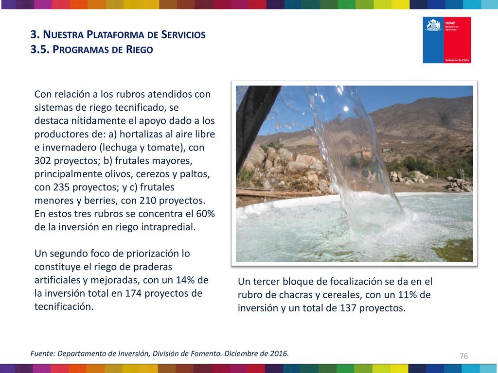 3. Nuestra Plataforma de Servicios 3.5. Programas de Riego