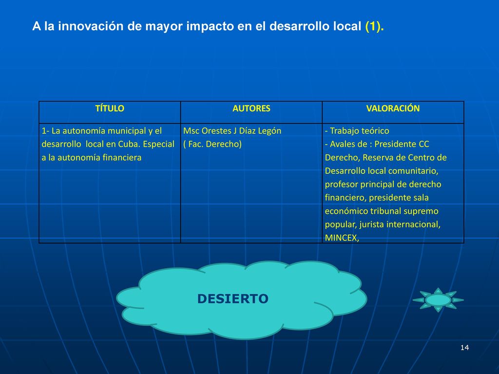 A la innovación de mayor impacto en el desarrollo local (1).