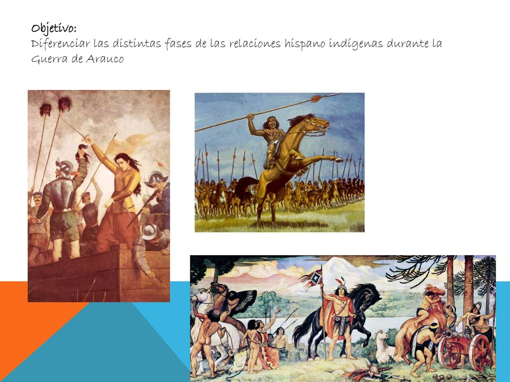 Objetivo: Diferenciar las distintas fases de las relaciones hispano indígenas durante la Guerra de Arauco.