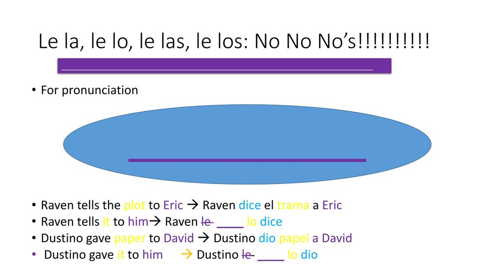 Le la, le lo, le las, le los: No No No’s!!!!!!!!!!