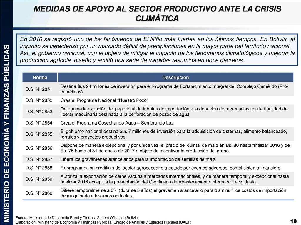 MEDIDAS DE APOYO AL SECTOR PRODUCTIVO ANTE LA CRISIS CLIMÁTICA