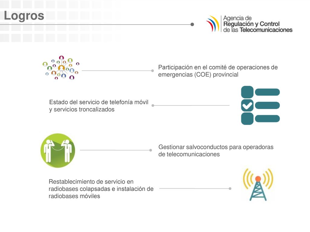 Logros Participación en el comité de operaciones de emergencias (COE) provincial. Estado del servicio de telefonía móvil y servicios troncalizados.