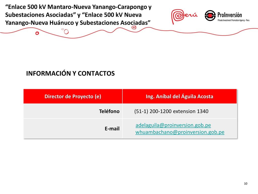 Director de Proyecto (e) Ing. Aníbal del Águila Acosta