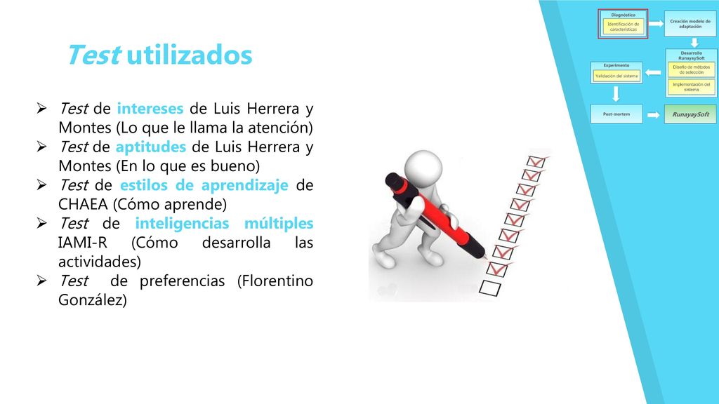 Test utilizados Test de intereses de Luis Herrera y Montes (Lo que le llama la atención)