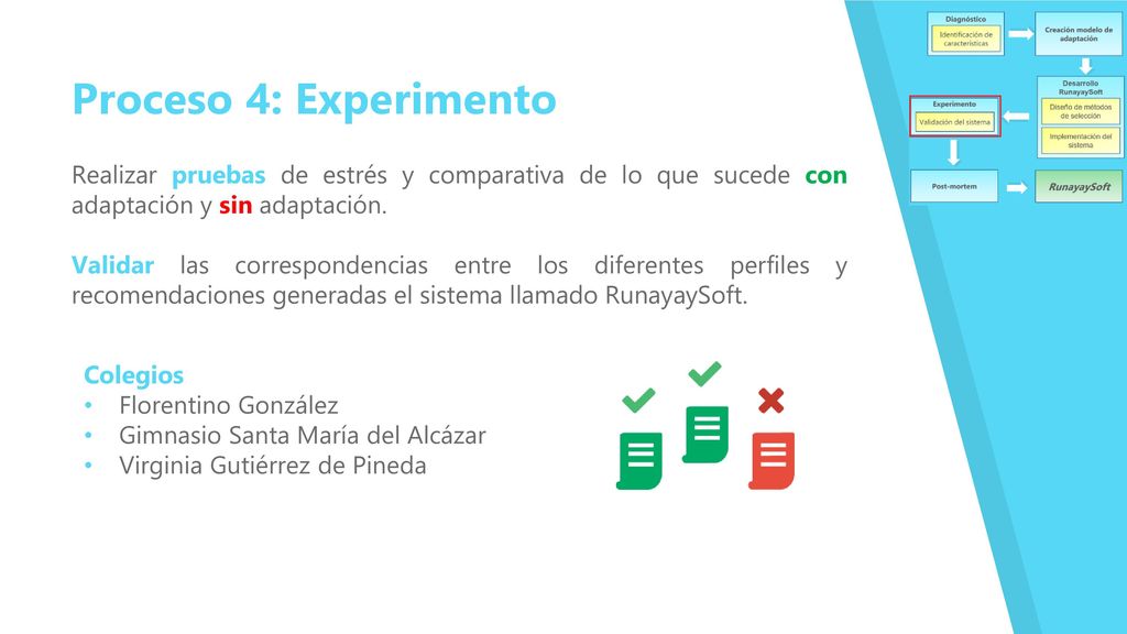 Proceso 4: Experimento Realizar pruebas de estrés y comparativa de lo que sucede con adaptación y sin adaptación.