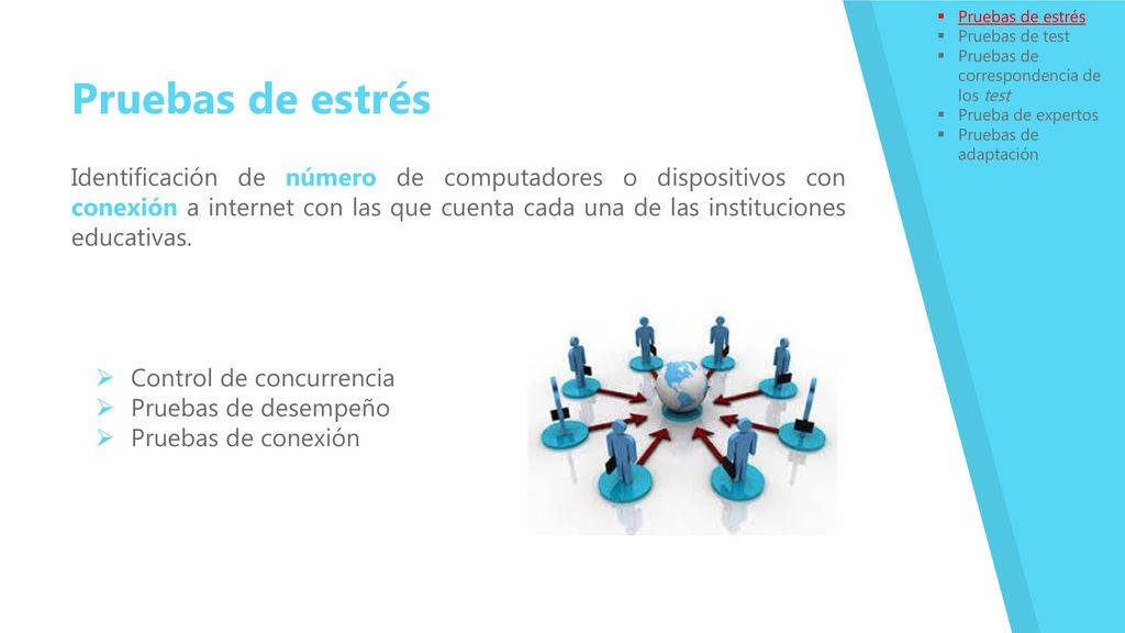 Pruebas de estrés Pruebas de test. Pruebas de correspondencia de los test. Prueba de expertos. Pruebas de adaptación.