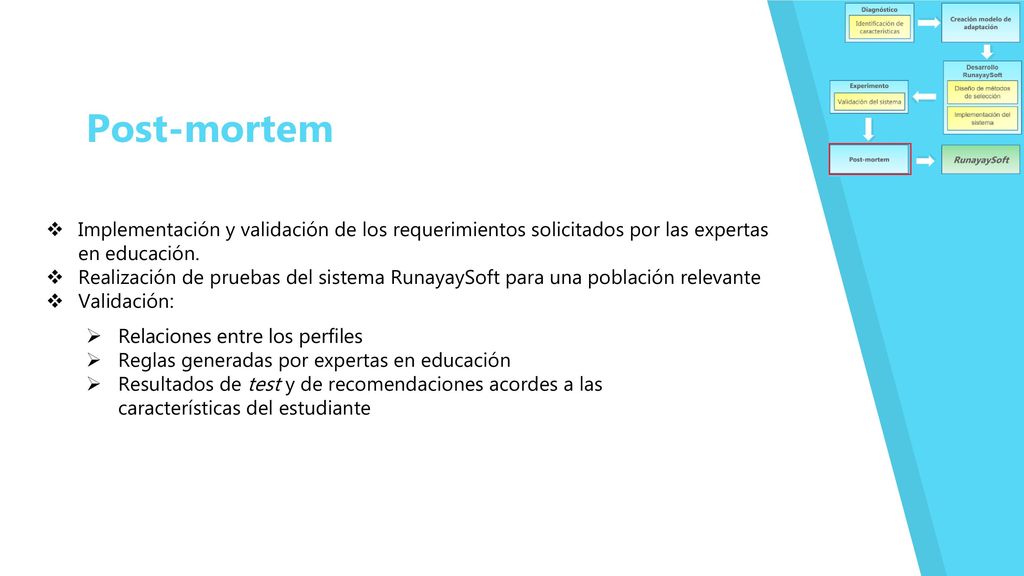 Post-mortem Implementación y validación de los requerimientos solicitados por las expertas en educación.