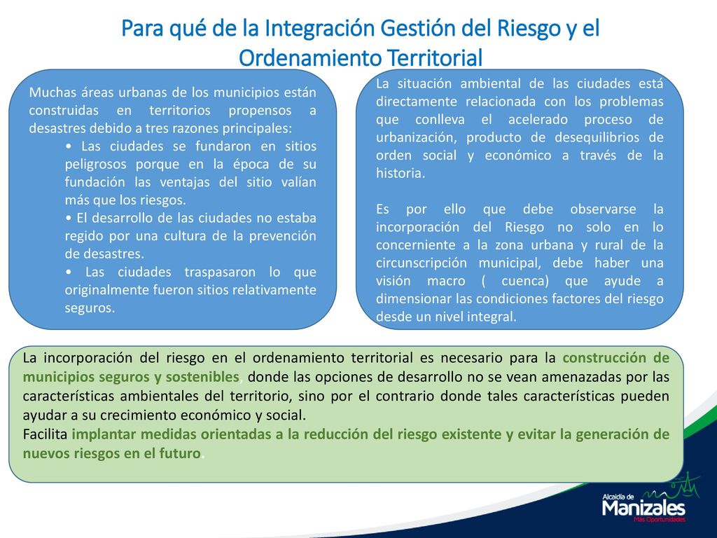 Para qué de la Integración Gestión del Riesgo y el Ordenamiento Territorial