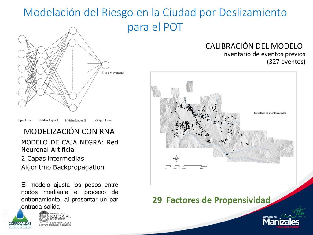 Modelación del Riesgo en la Ciudad por Deslizamiento para el POT