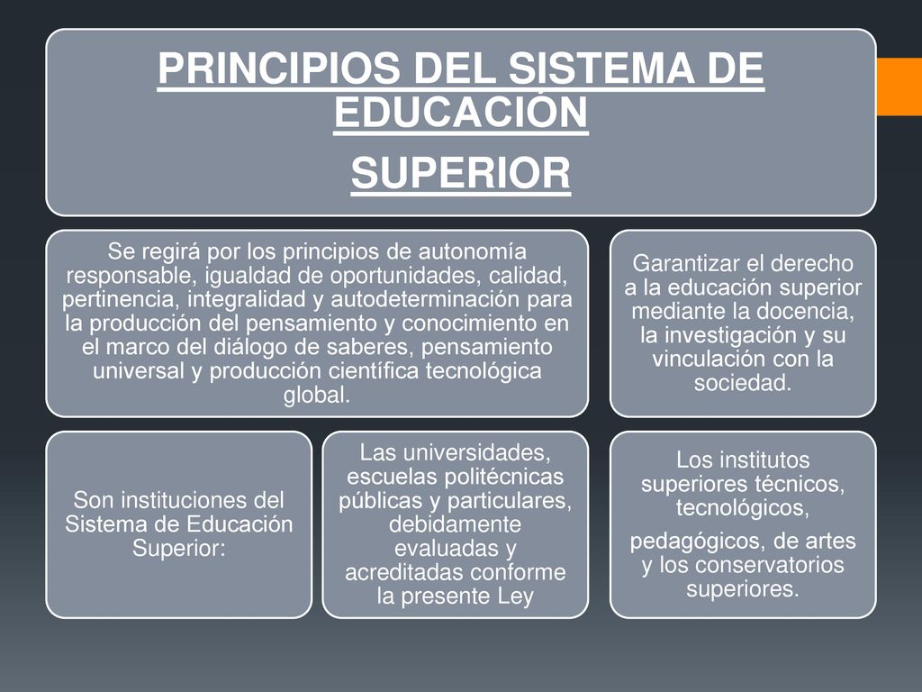 PRINCIPIOS DEL SISTEMA DE EDUCACIÓN