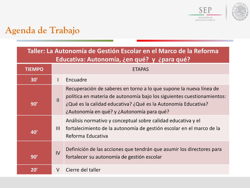 Agenda de Trabajo Taller: La Autonomía de Gestión Escolar en el Marco de la Reforma Educativa: Autonomía, ¿en qué y ¿para qué