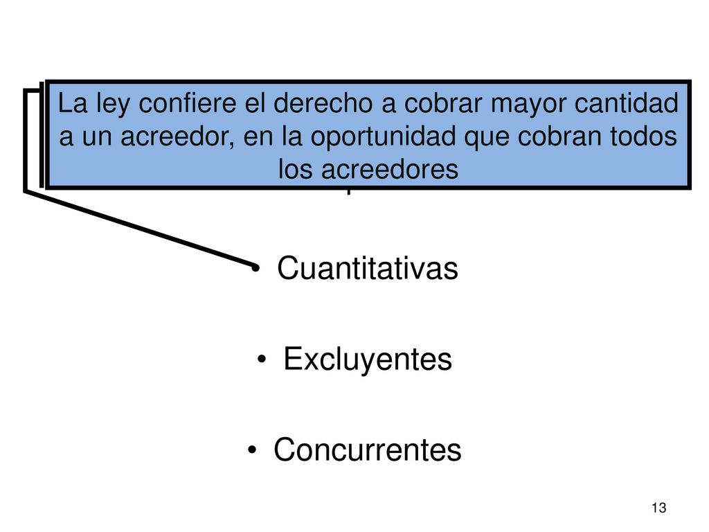 Tipos de preferencias Temporales Cuantitativas Excluyentes